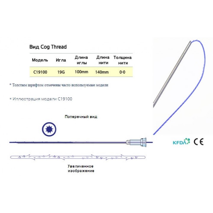 Мезонити для подтяжки лица Neogenesis COG-UNI 19G*100mm*140mm.