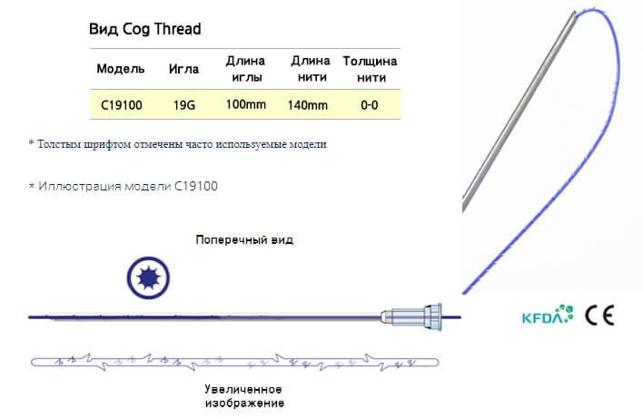 neogenesis-cog-19-100-140-thread